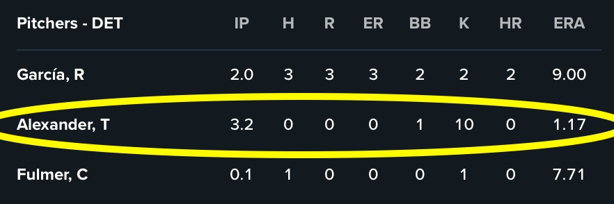 Waiver Wire Winner - Fantasy Baseball banner