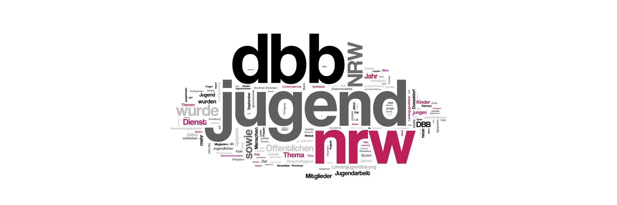 dbbjnrw's profile banner image