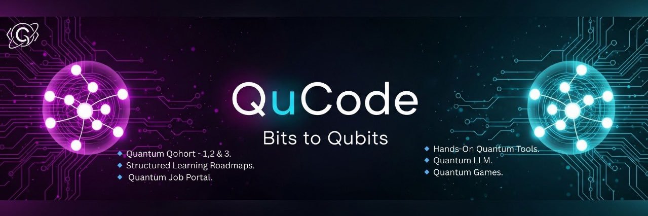 Qucodes's profile banner image