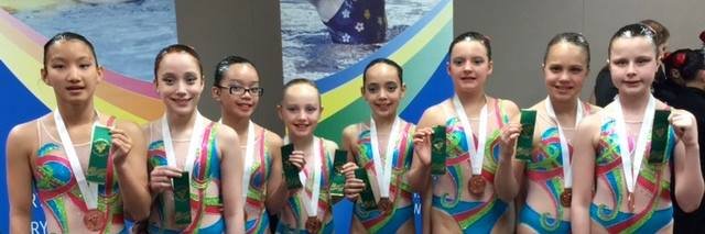yorksynchro's profile banner image
