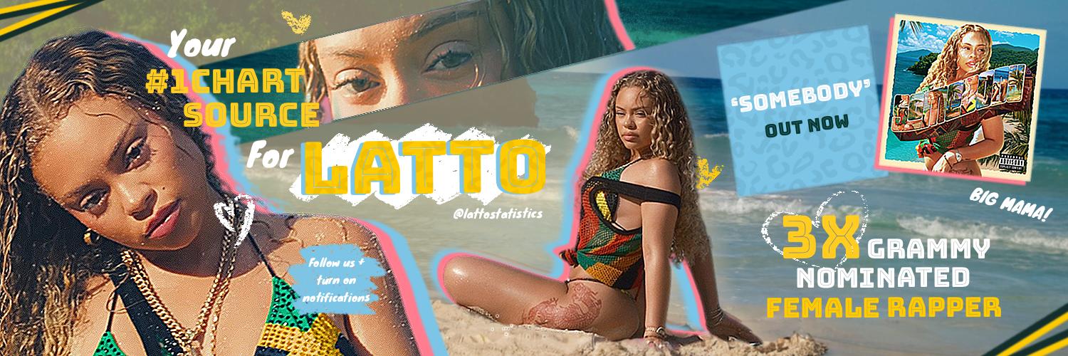 Latto Statistics's banner