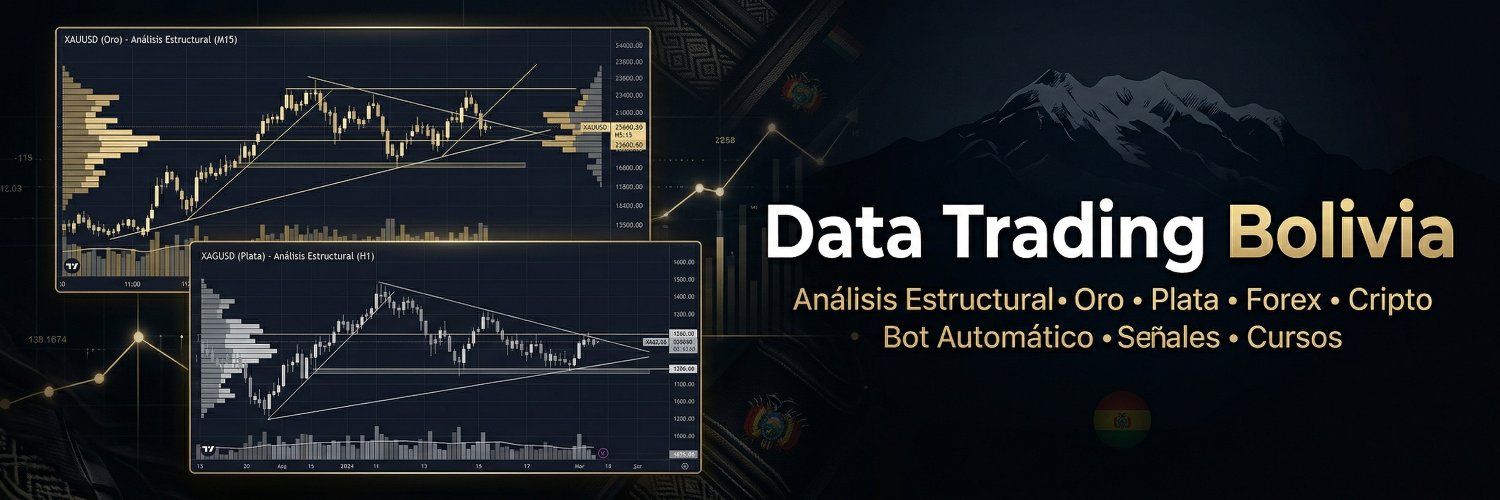 Joss Chacon | Data Trading Bolivia banner
