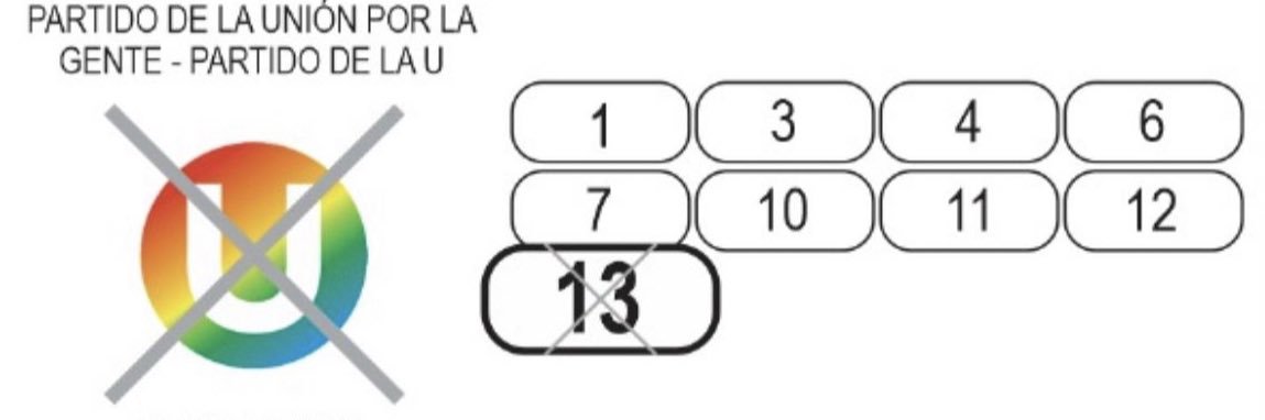 Daniel Castro Osorio banner