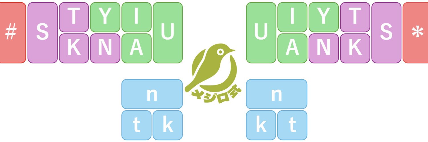 じーびす/ʐiːbɪs/ banner