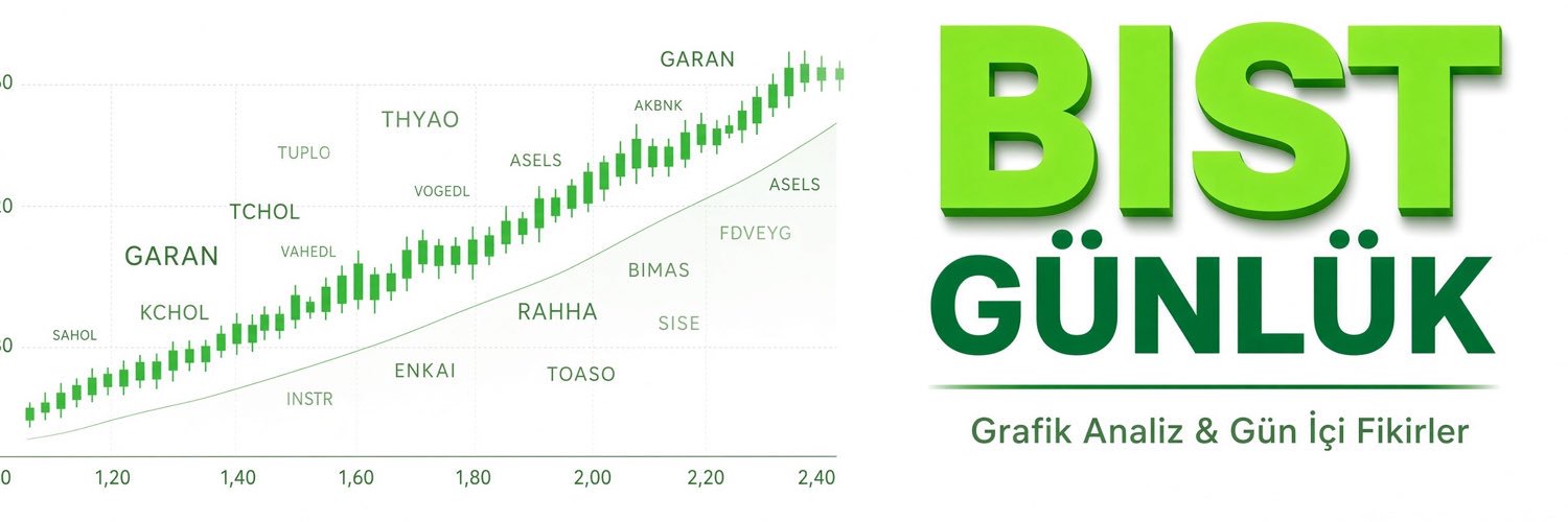 BISTGunluk's profile banner image