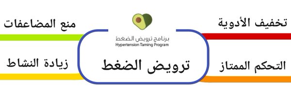 د.صالح سالم الغامدي Profile Banner