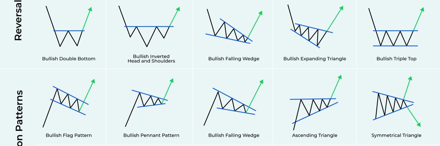 Yusuf sani sulaiman banner
