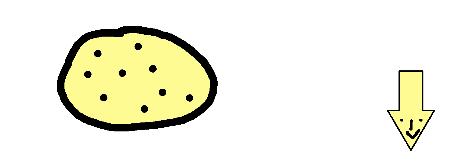 ぽてと/ゲーム好き banner