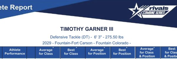 Tim_Tre_Garner Profile Banner