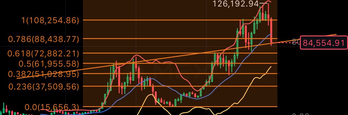 Mr.Presentable banner