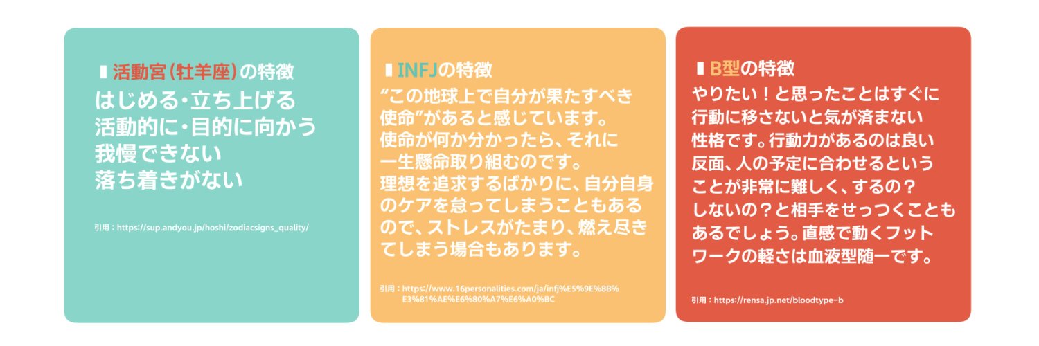 みそ🐦‍🔥 banner