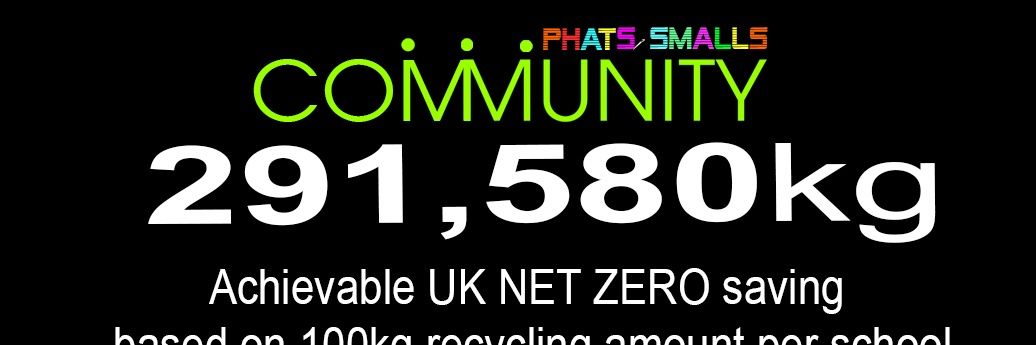 phats and smalls 463a (@RotherhamT14543) / Posts / X