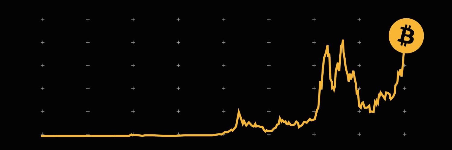 dropBR ♦️ banner