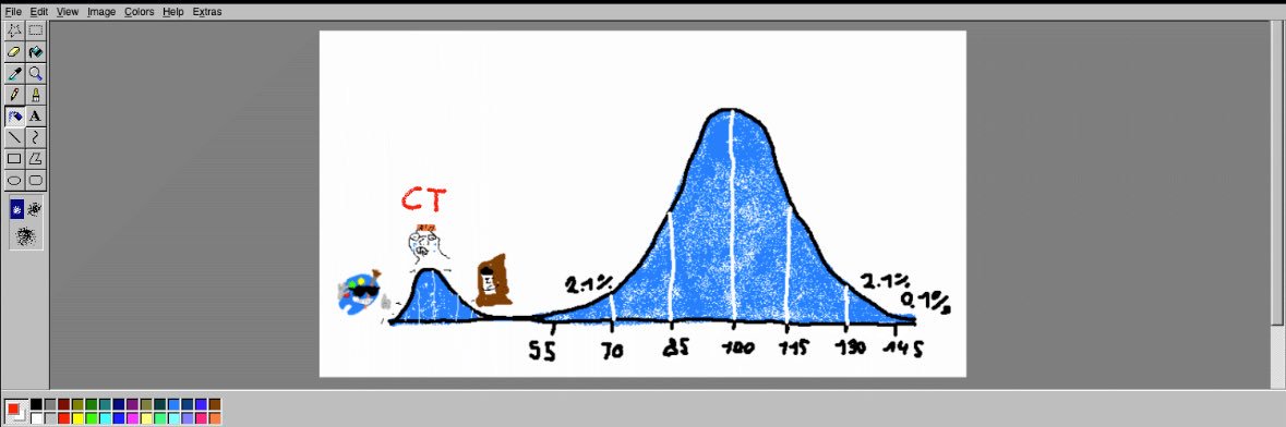 Marcel Bakery 🦖 banner