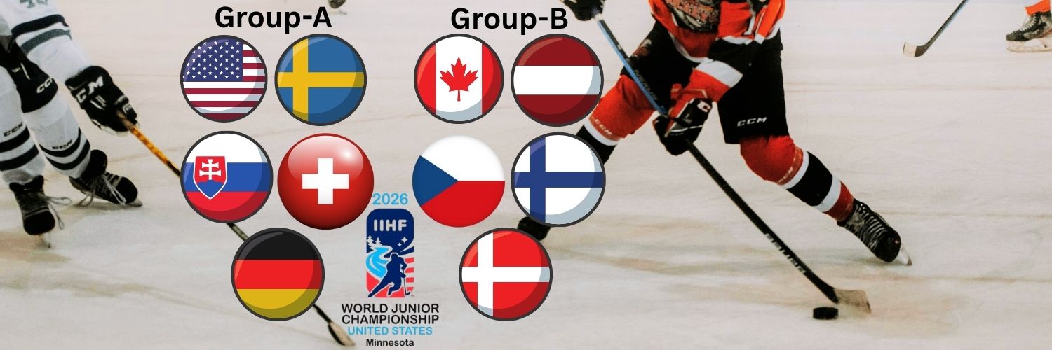 IIHF World Juniors 2026 banner