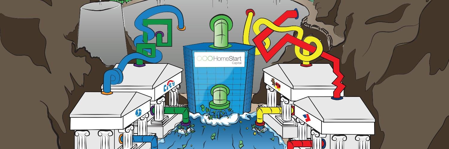 HomeStartLLC's profile banner image