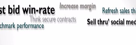 Talkselling's profile banner image