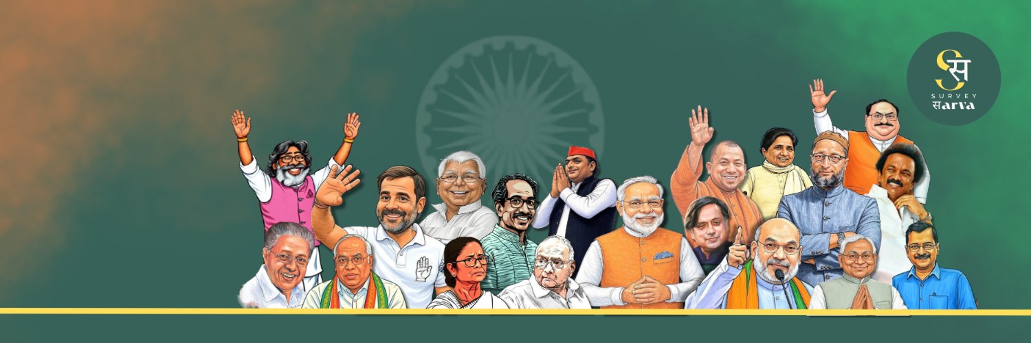 Survey Sarva banner