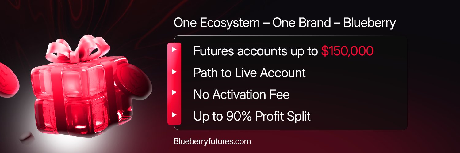 Blueberry Futures banner