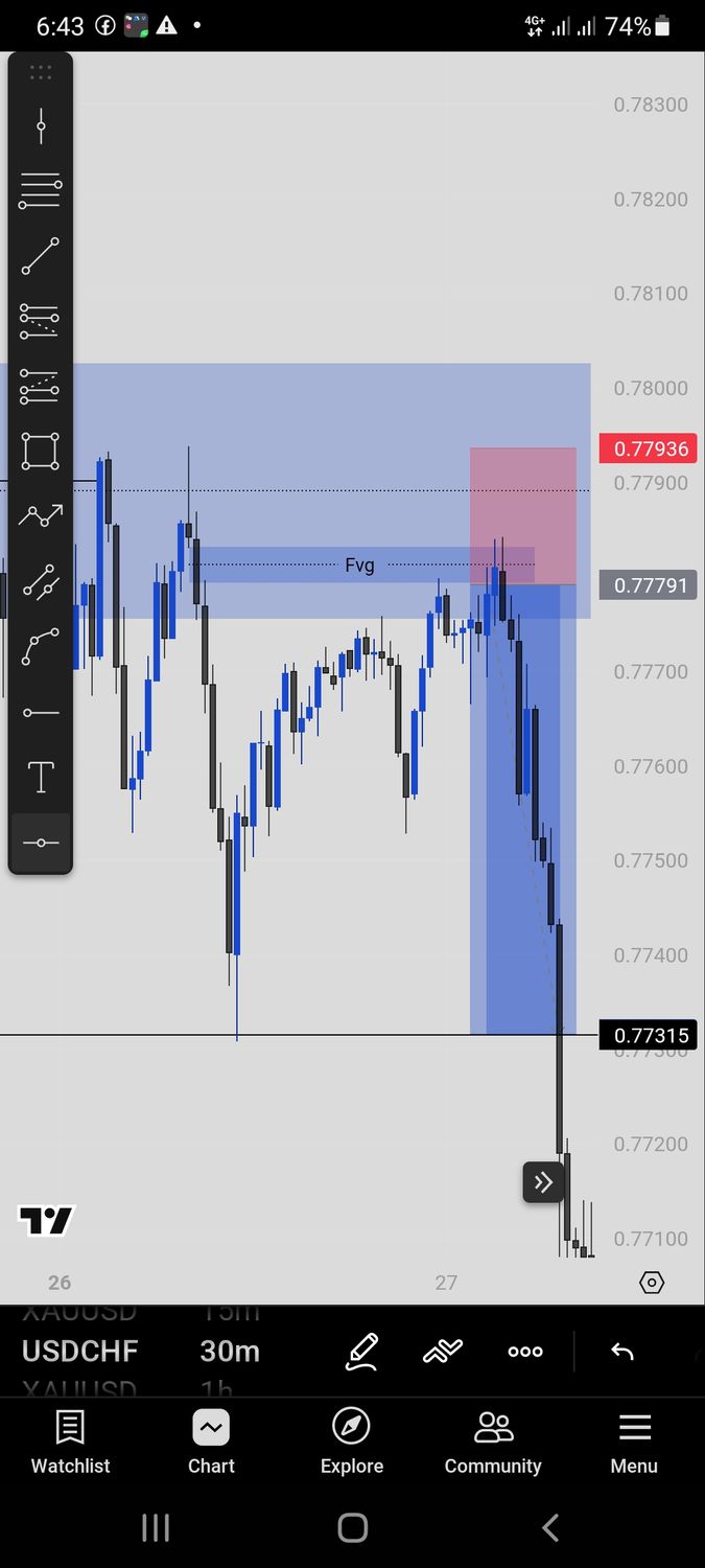Abamu📈AX📉 banner