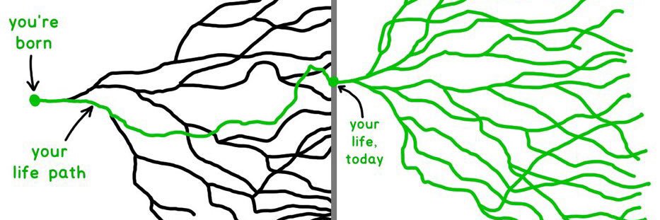 igorccllc's profile banner image