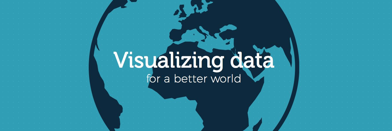 dataactlab's profile banner image