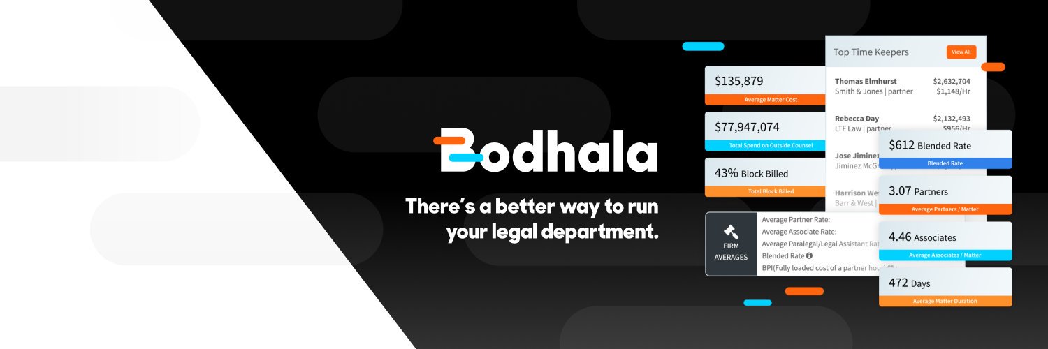 Bodhala, an Onit Company banner