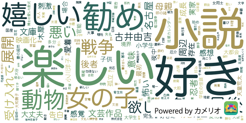Lirachoc's profile banner image