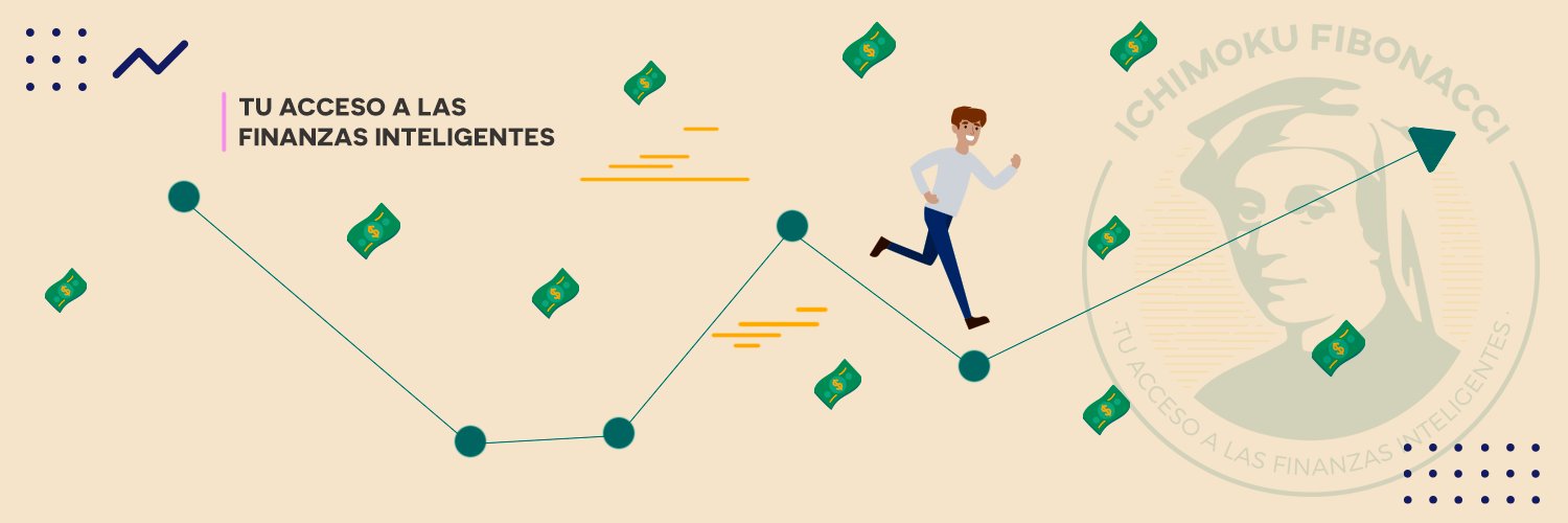 Ichimoku Fibonacci banner