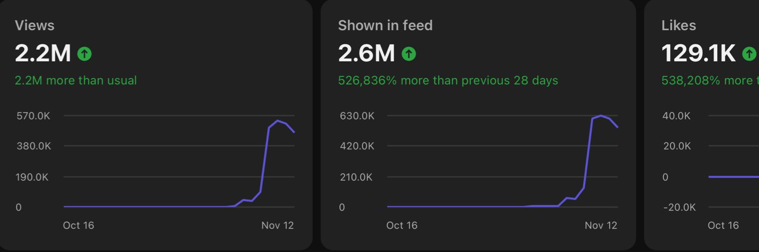 Words Made Digital banner