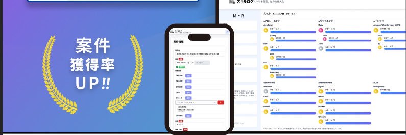 スキルログ banner