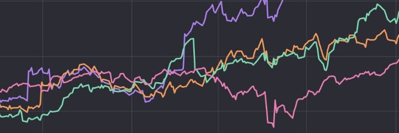 Investwithj25's profile banner image