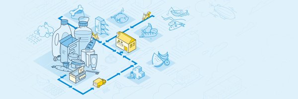 ulabox Profile Banner