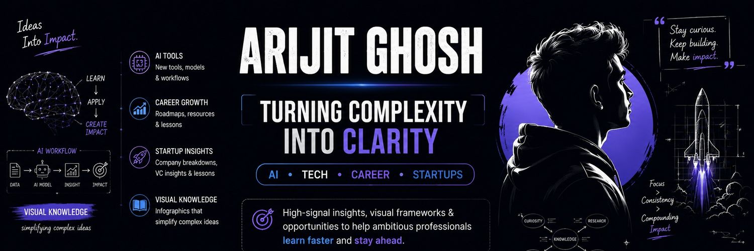 arijitghosh_AI's profile banner image
