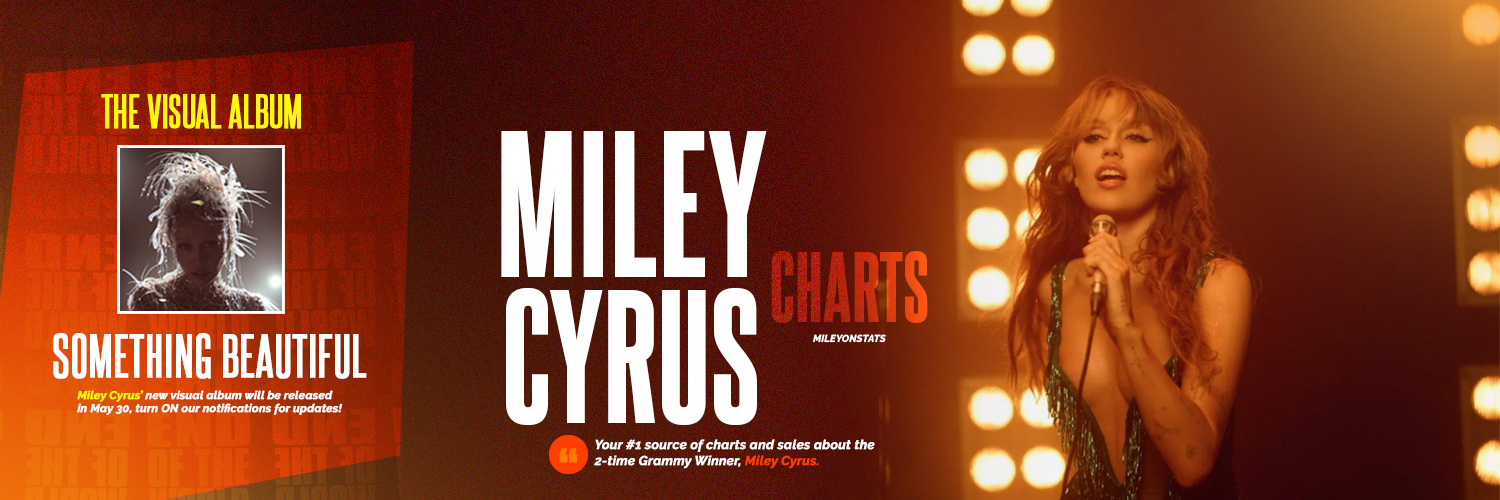 Miley Stats's banner