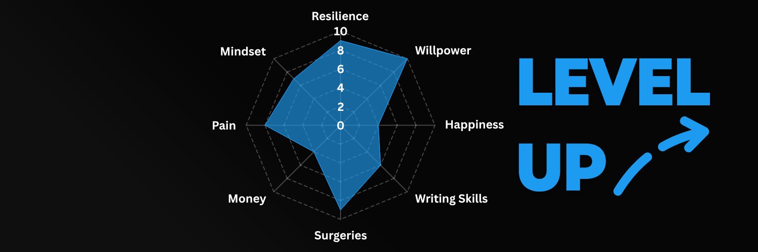 Phil Frischke banner