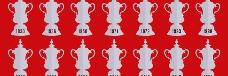 goonerdel's profile banner image