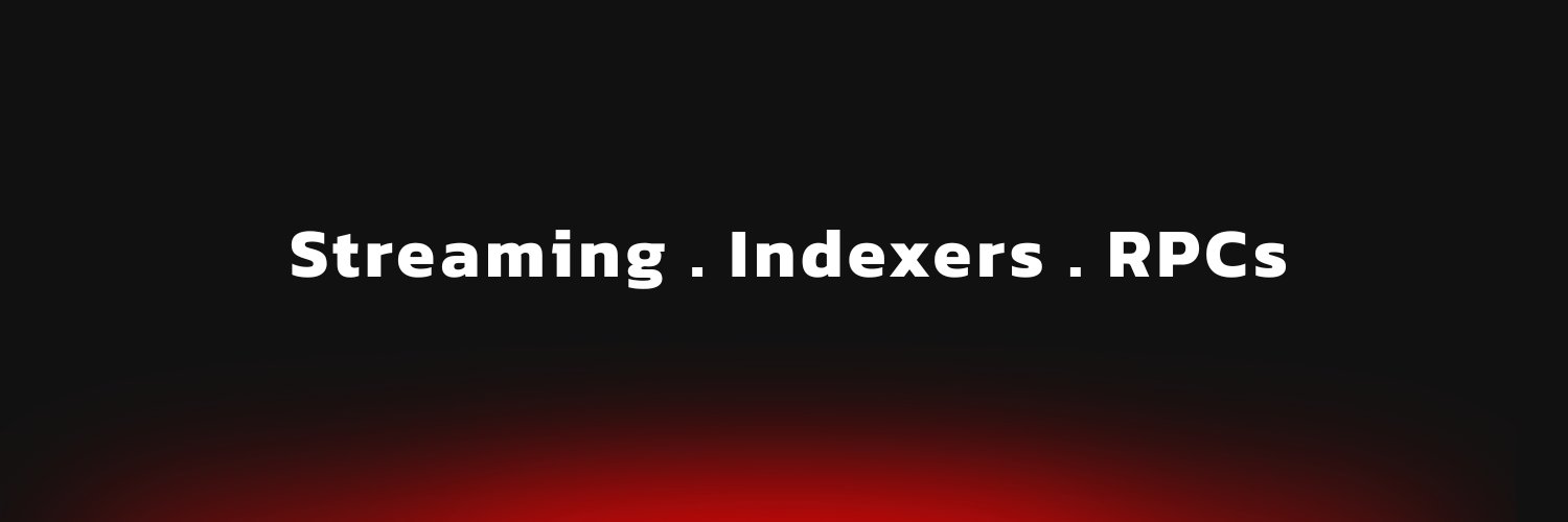 shyft_hq's profile banner image