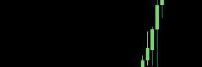 getplayedtrade's profile banner image