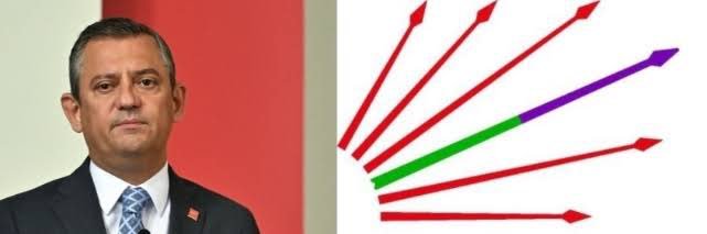 Küskün AltıOkTrol banner