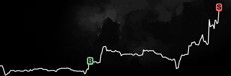 realcontextr's profile banner image