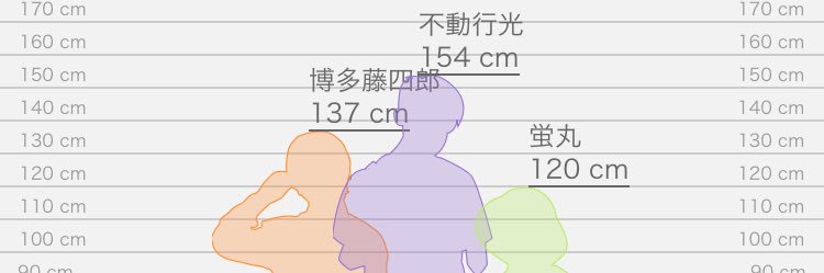 肴 banner