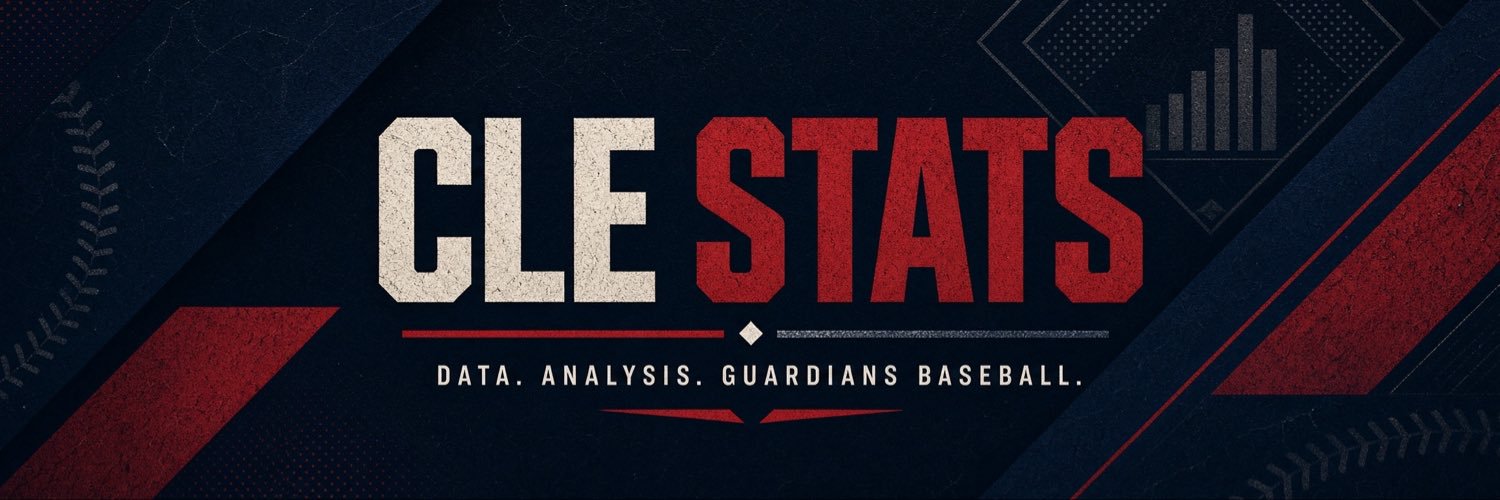 CLE_STATS's profile banner image