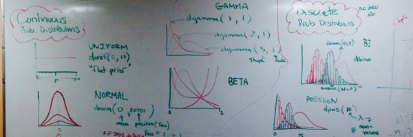 statsbeerz Profile Banner