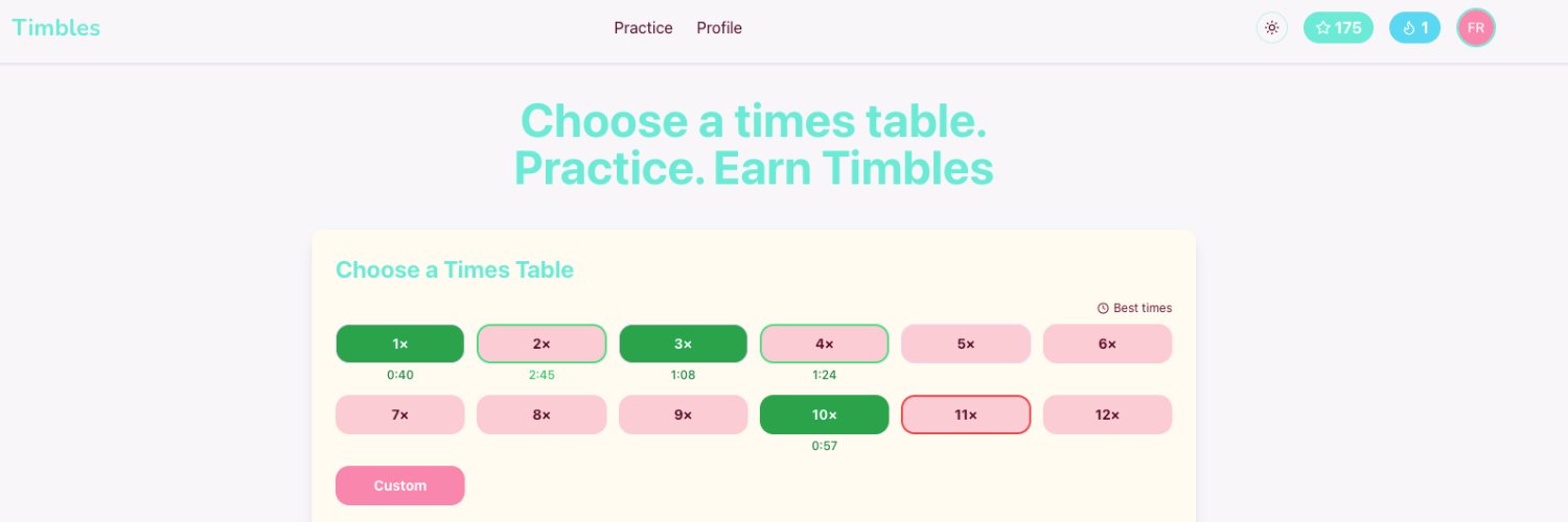 Timblestables banner