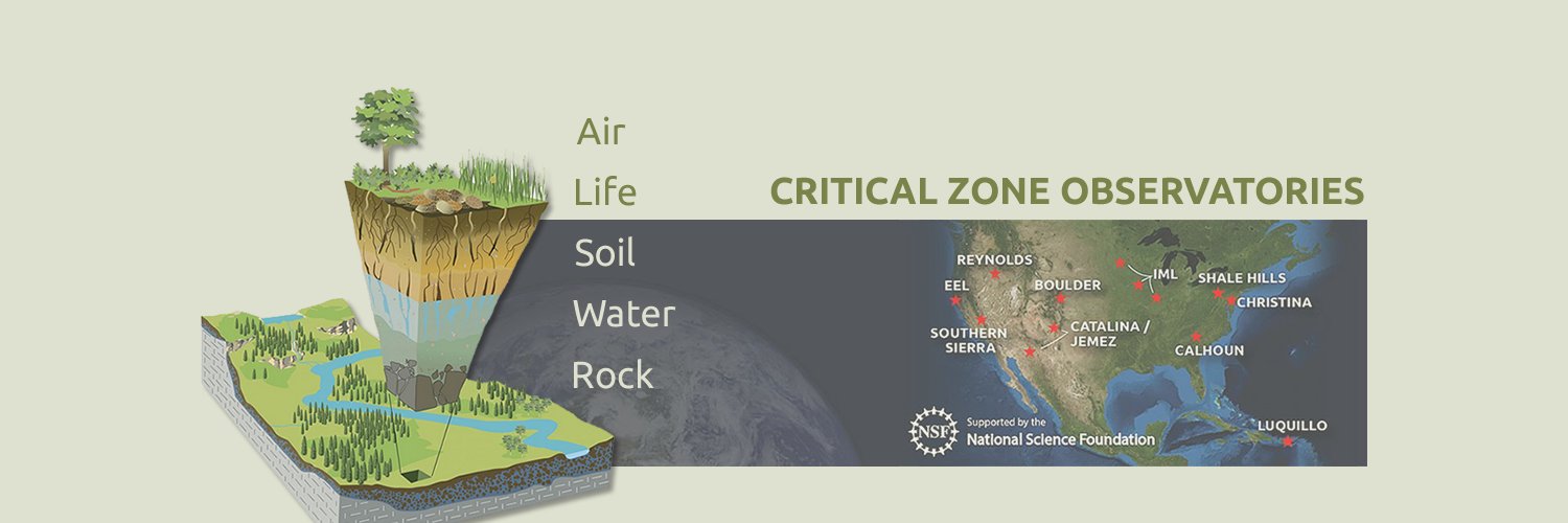 CriticalZoneOrg's profile banner image