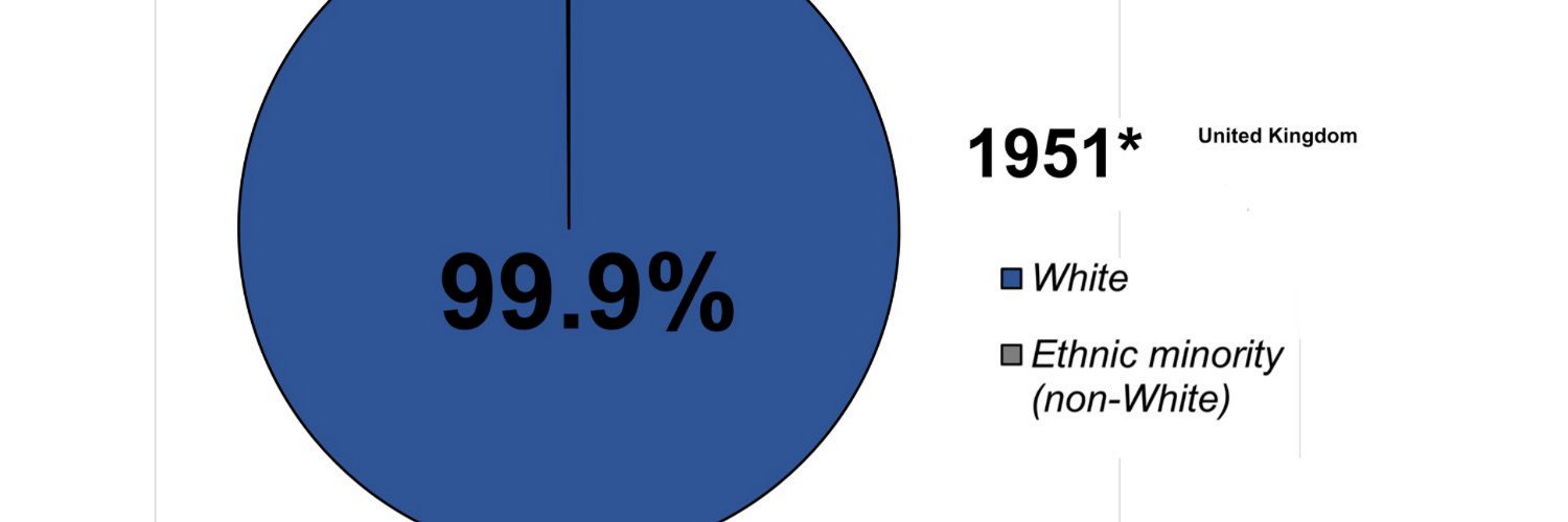 Disaffected Englishman🏴󠁧󠁢󠁥󠁮󠁧󠁿🇬🇧 banner