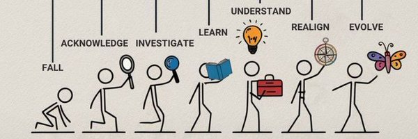 Redcard420 Profile Banner