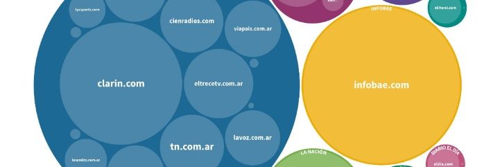 Gustavo Bras banner