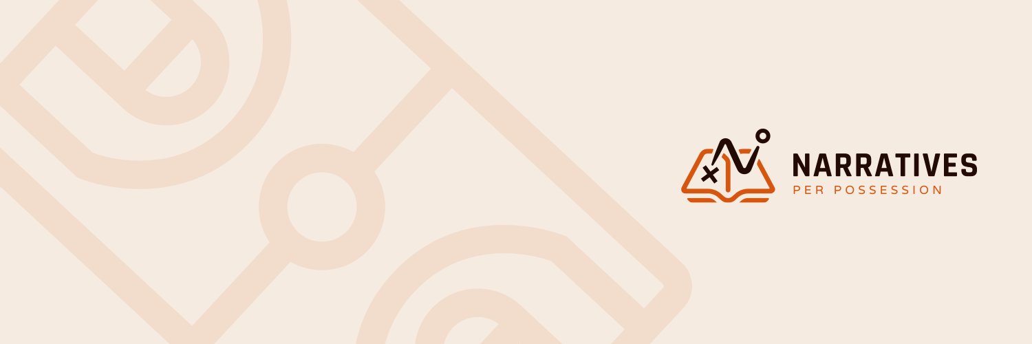 Narratives Per Possession's banner
